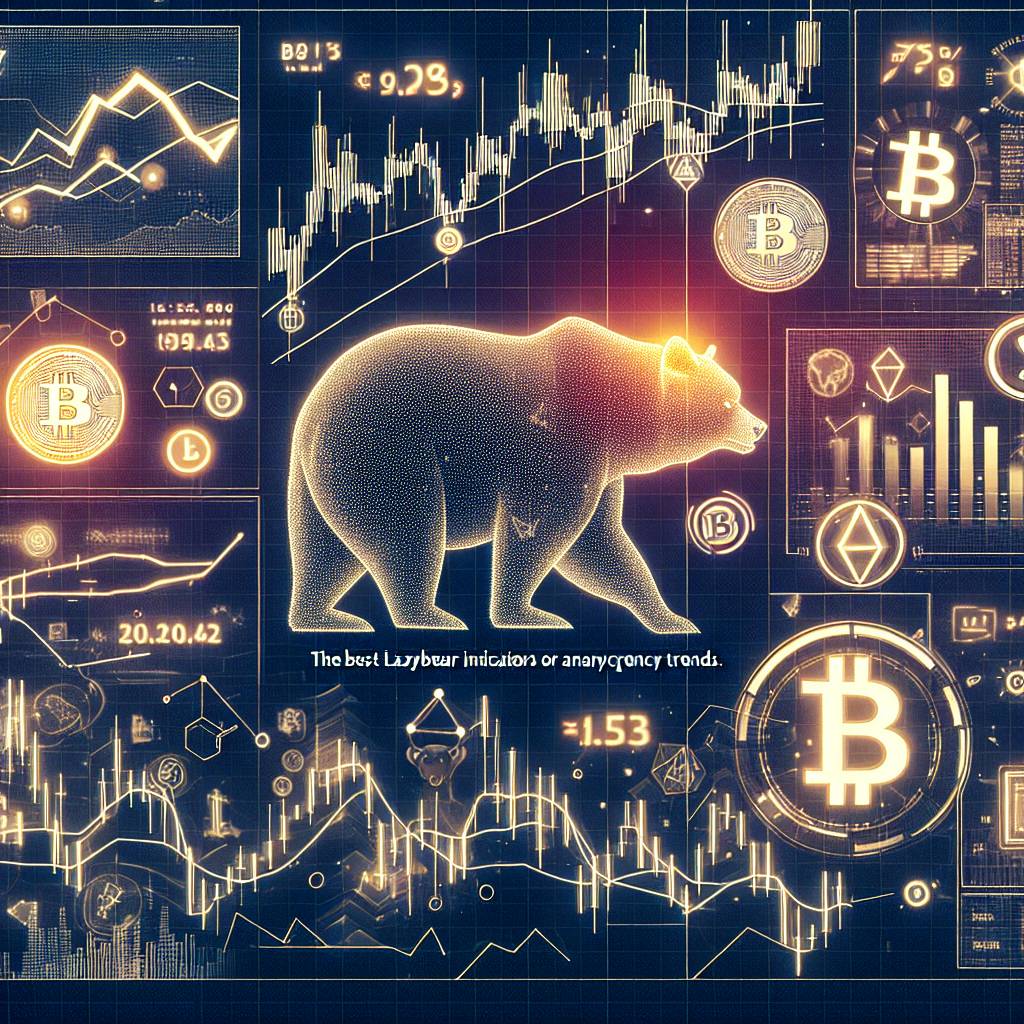 What are the best lazybear indicators for analyzing cryptocurrency trends?