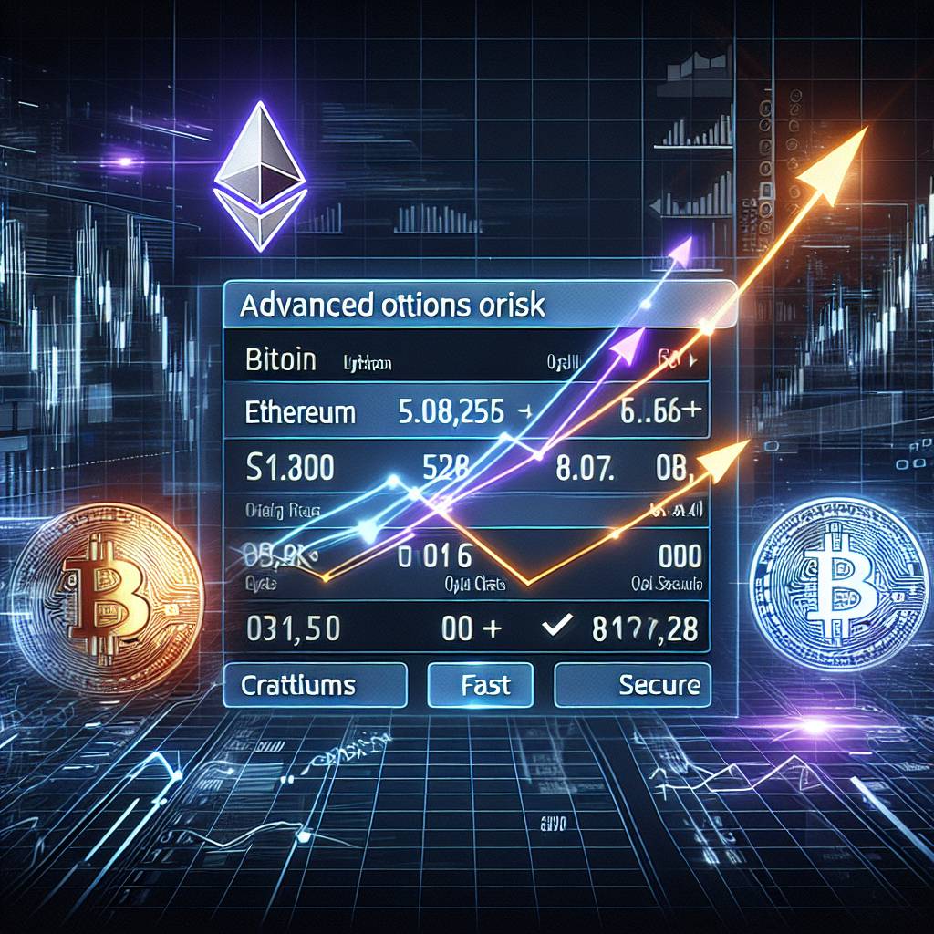 What is the best options strategies chart for analyzing cryptocurrency price movements?