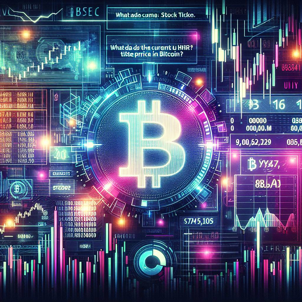 What is the current CI chart for popular cryptocurrencies?