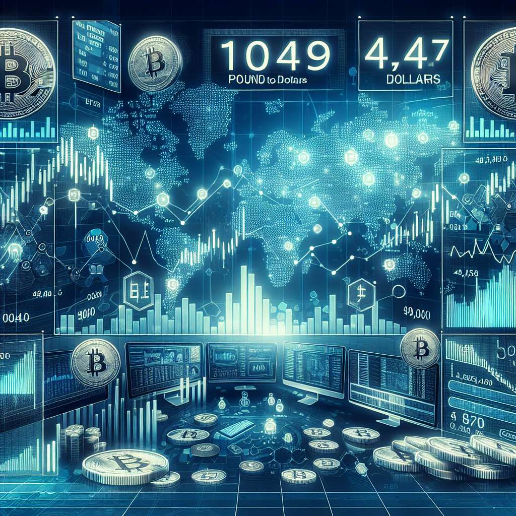 What is the current exchange rate for 150 USD to Euro in the cryptocurrency market?