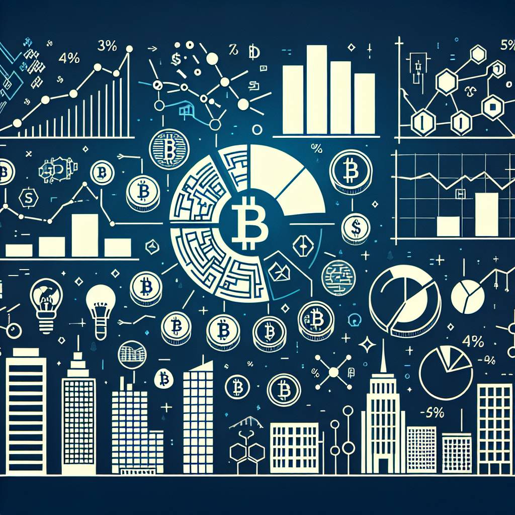 What is the recommended allocation of income for investing in cryptocurrencies?