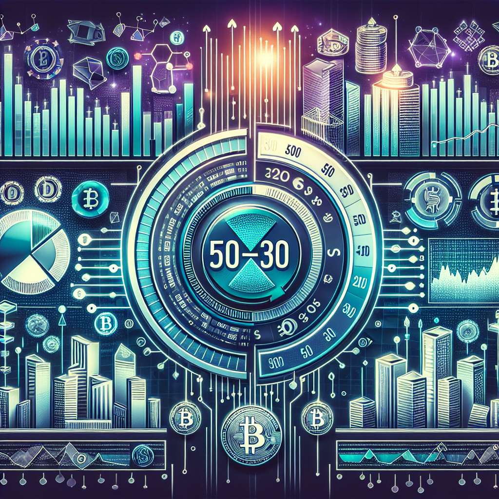 What is the correlation between the S&P regional banks select industry index and digital currencies?