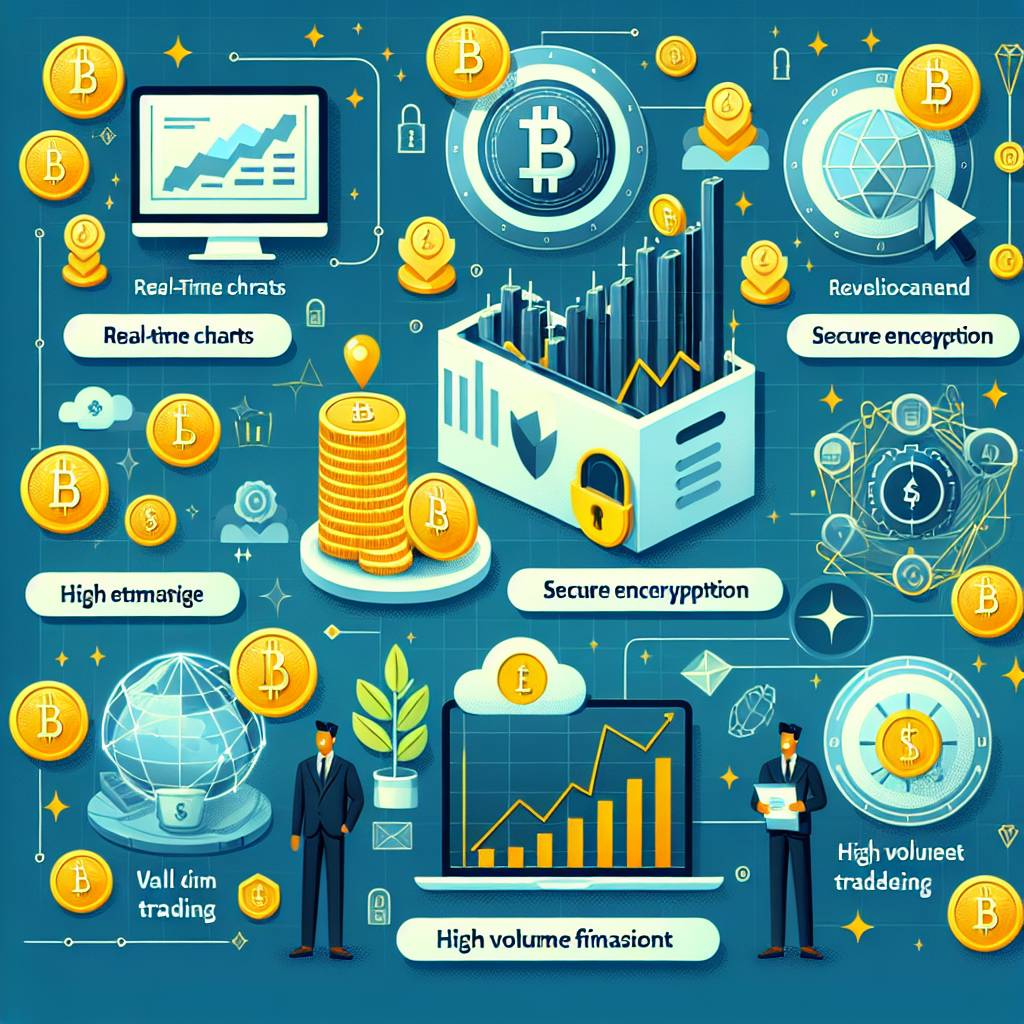 What are the key features of mantl.io that make it a reliable platform for cryptocurrency trading?