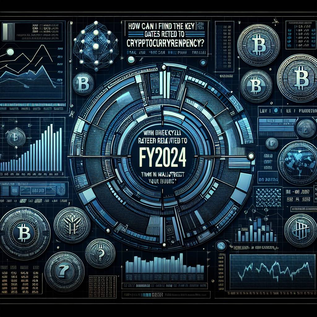 How can I find out the listing time for the key on KuCoin exchange?