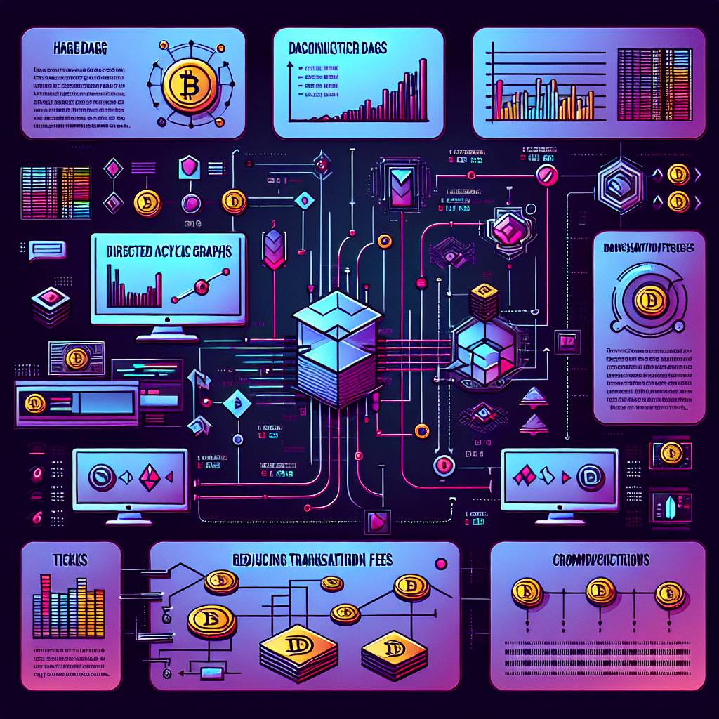 How can I convert different cryptocurrency units using a converter?