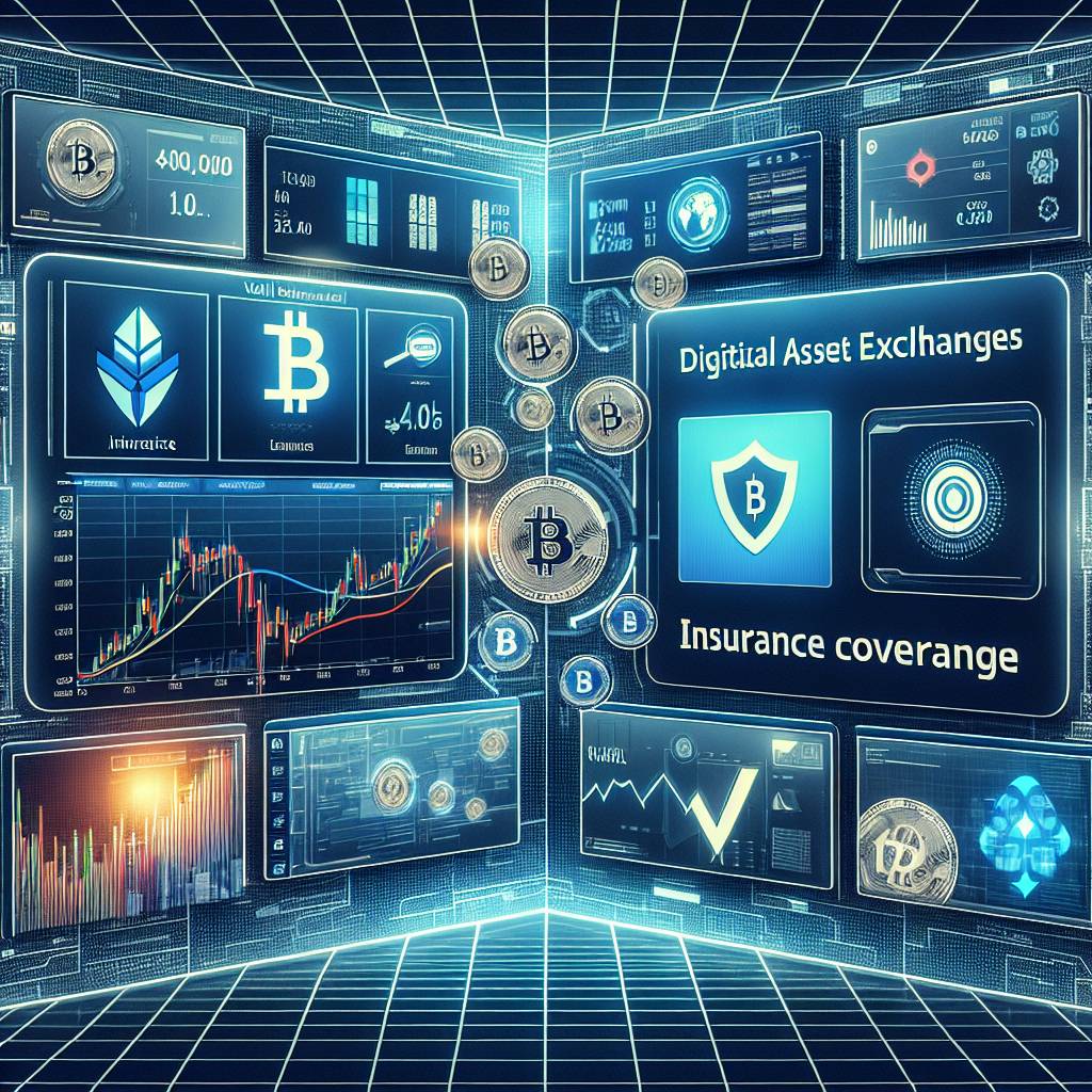 Which digital asset exchanges offer tvar insurance coverage?