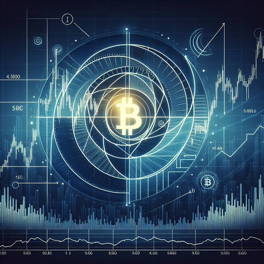 Can Fibonacci lines be used to identify support and resistance levels in the cryptocurrency market?