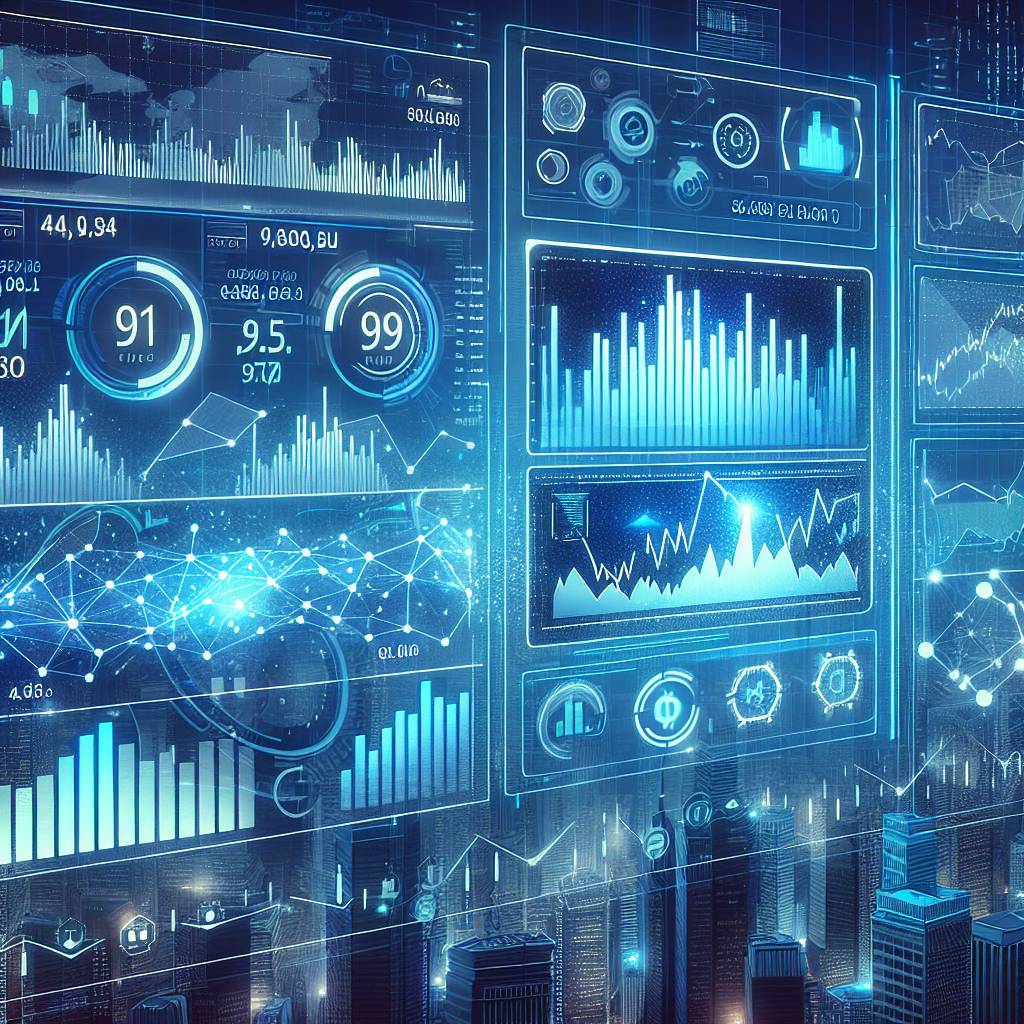 How can I predict the future stock performance of Celsius cryptocurrency?