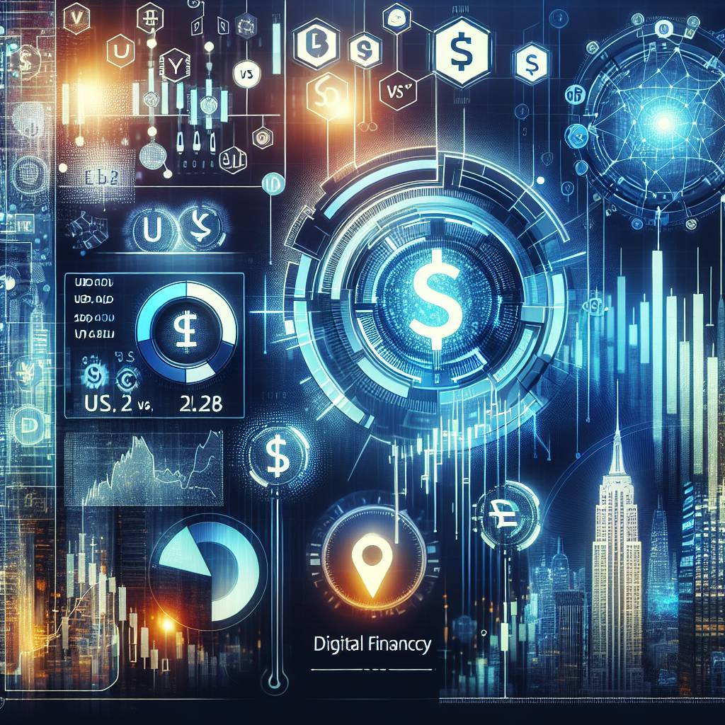 How does the value of USD to Canadian dollar graph affect the price of cryptocurrencies?