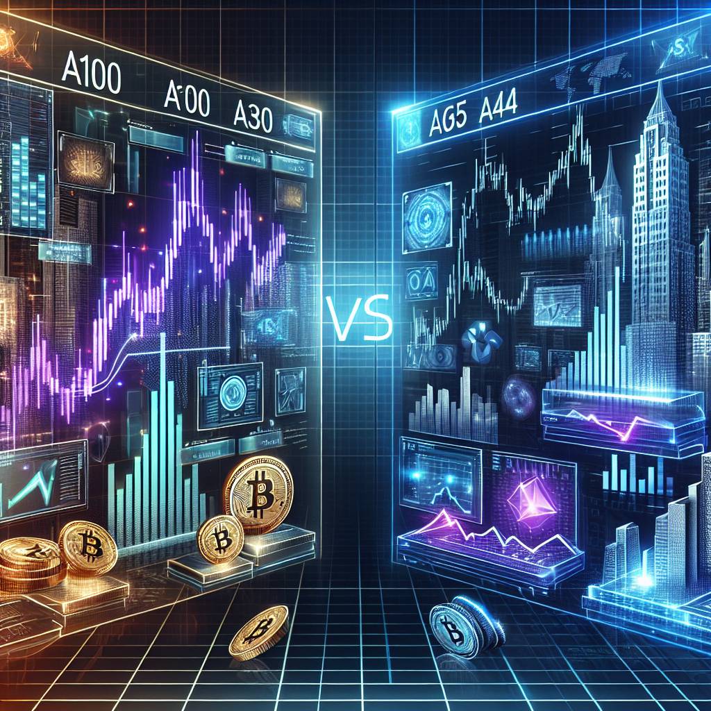 How does the performance of Amazon stock compare to other cryptocurrencies?