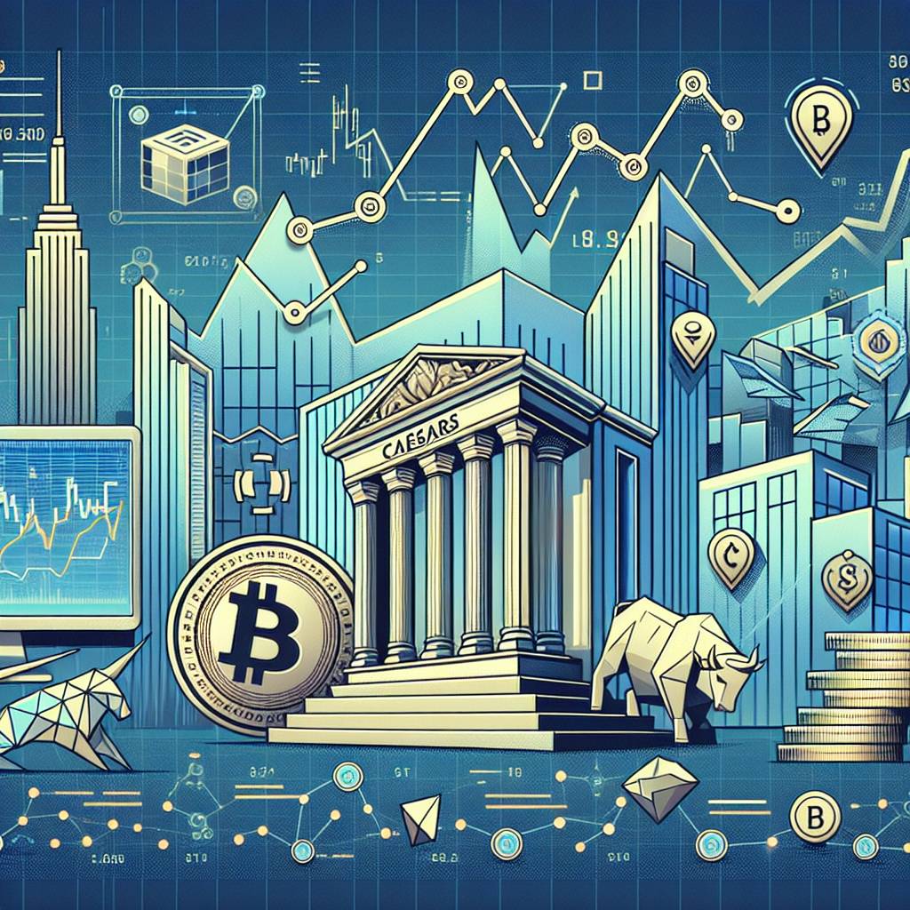 What are the correlations between oil prices and the price of Bitcoin?