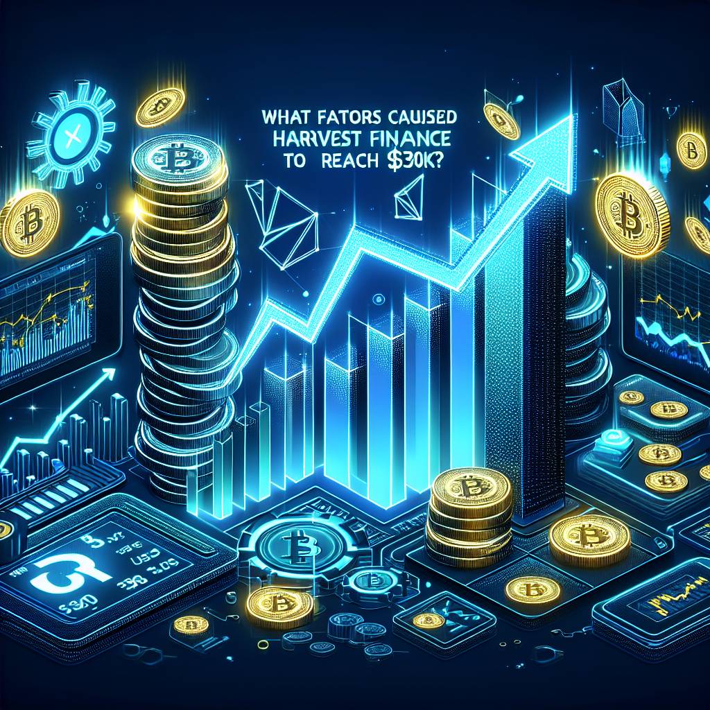 What factors caused Harvest Finance to reach $30k?