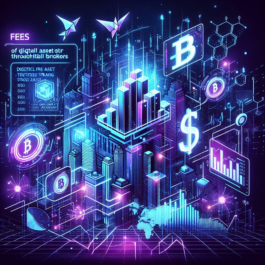 What are the fees associated with using digital currencies for domestic wire transfers?