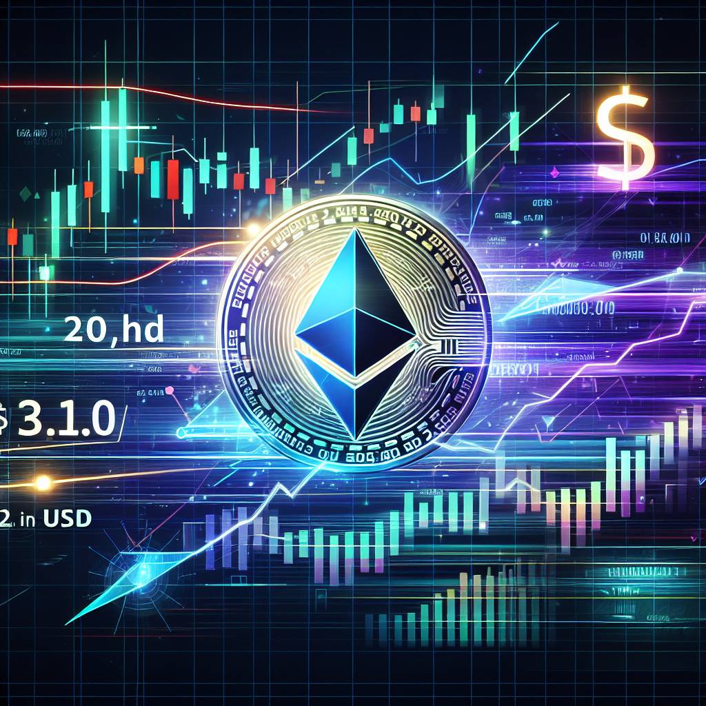 What is the current exchange rate for 2.3 ETH to USD?