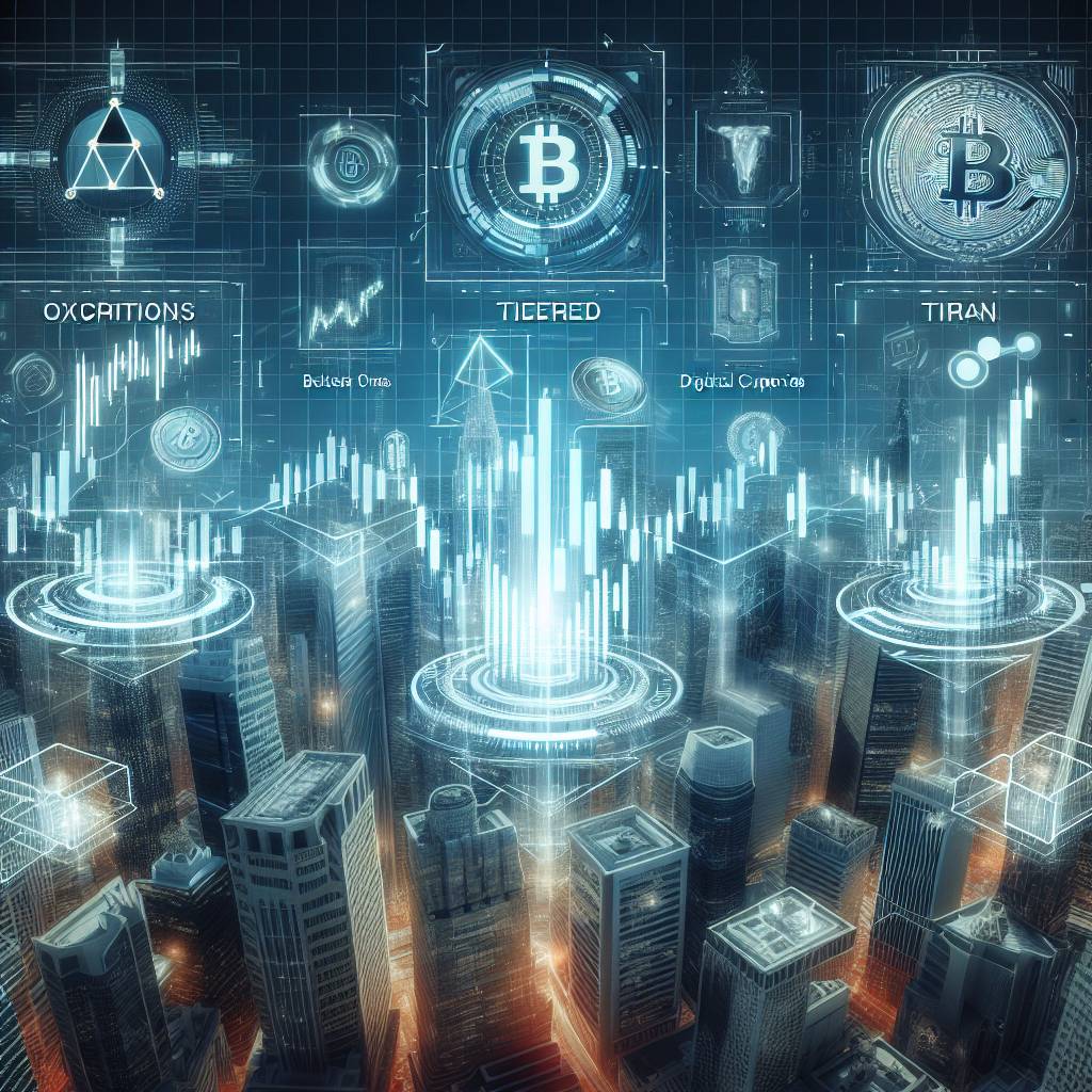 What are the best automated market makers (AMMs) for trading cryptocurrencies?