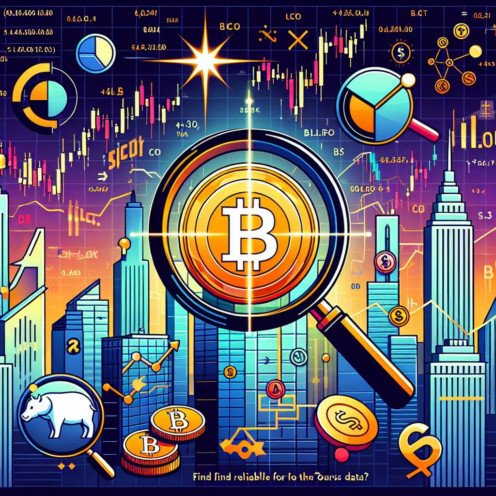Where can I find a reliable source for the latest Orion price updates?