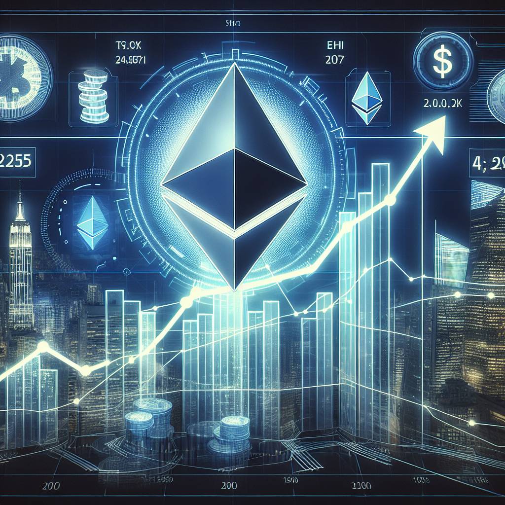 What are the projected Ethereum prices for 2025?