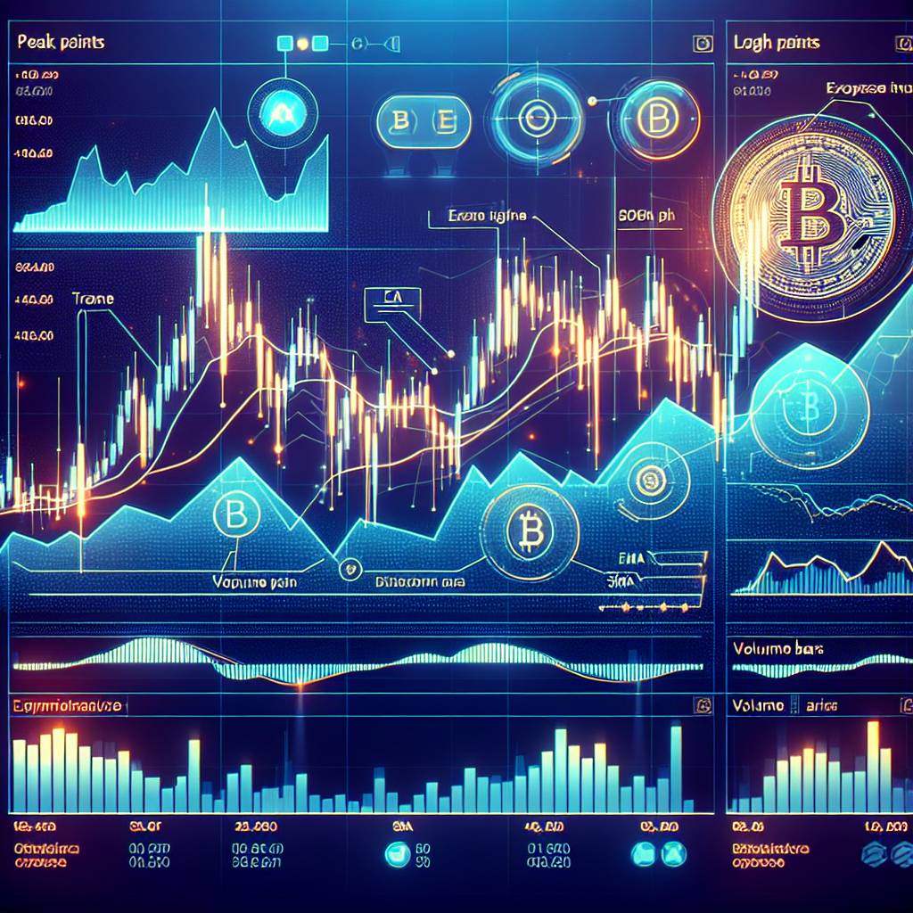 What are the differences between XSP and SPY in the cryptocurrency market?