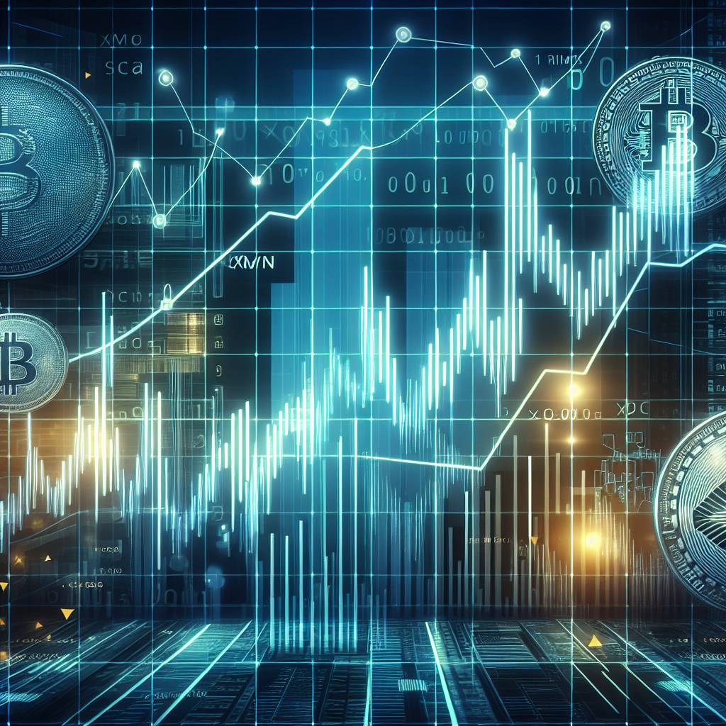 What are the current trends in AUD/USD trading in the cryptocurrency industry?