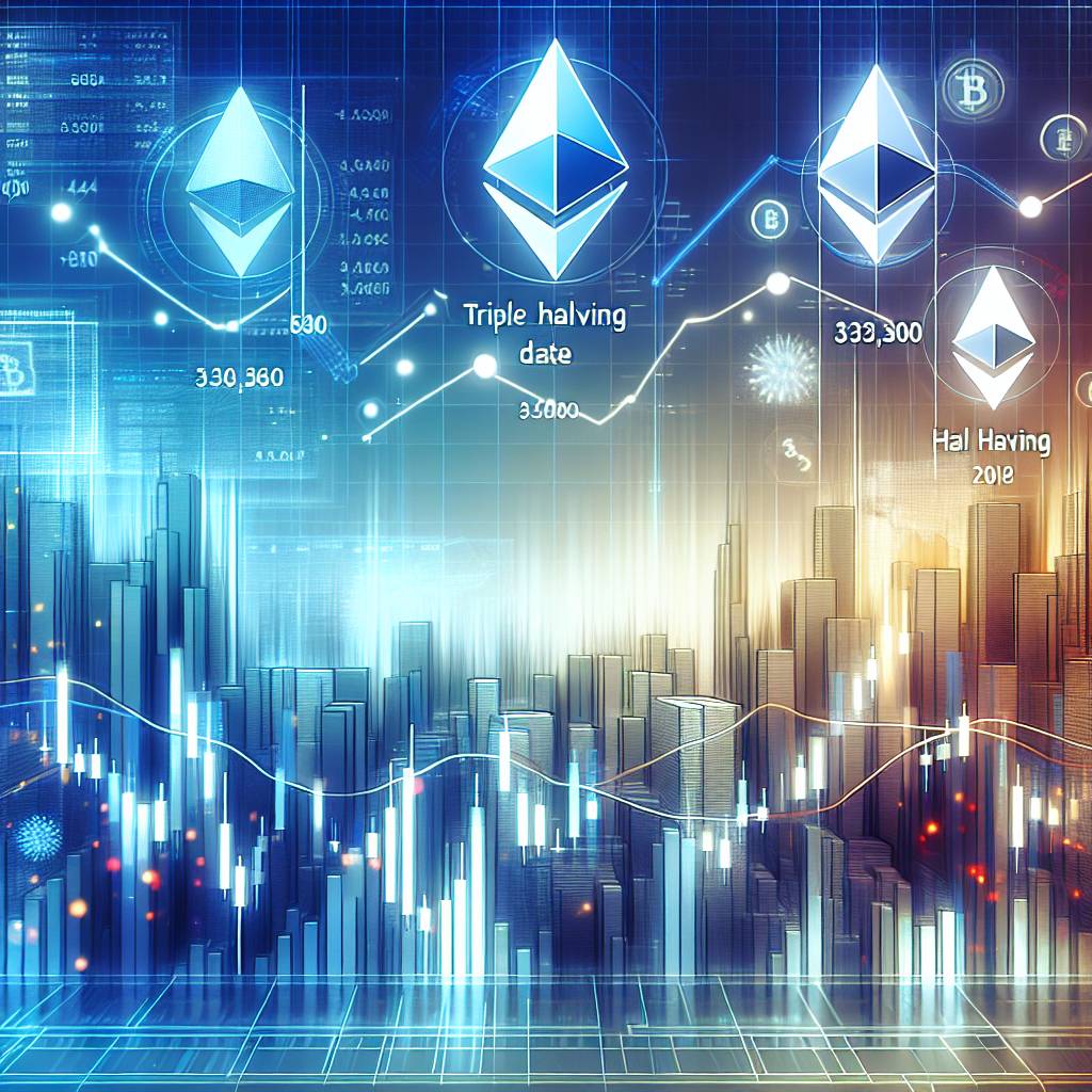 How does the triple halving date impact the price of Ethereum?