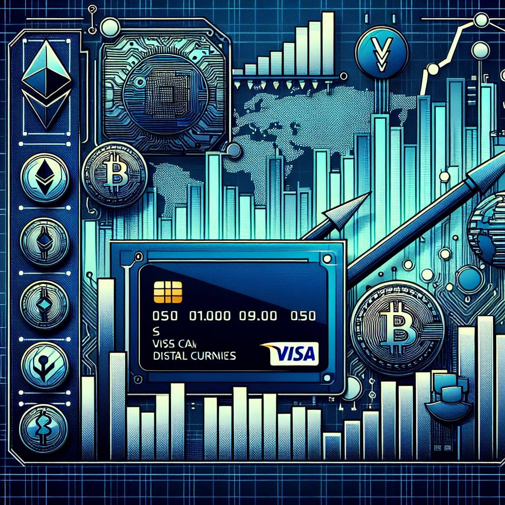 How does the Visa stock price compare to other digital currencies?