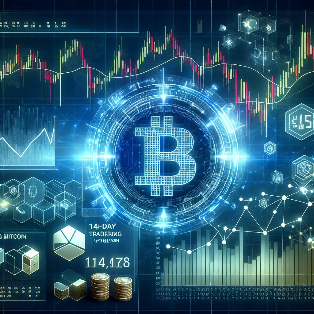 What is the impact of Dow Jones performance on the cryptocurrency market in the last 14 days?