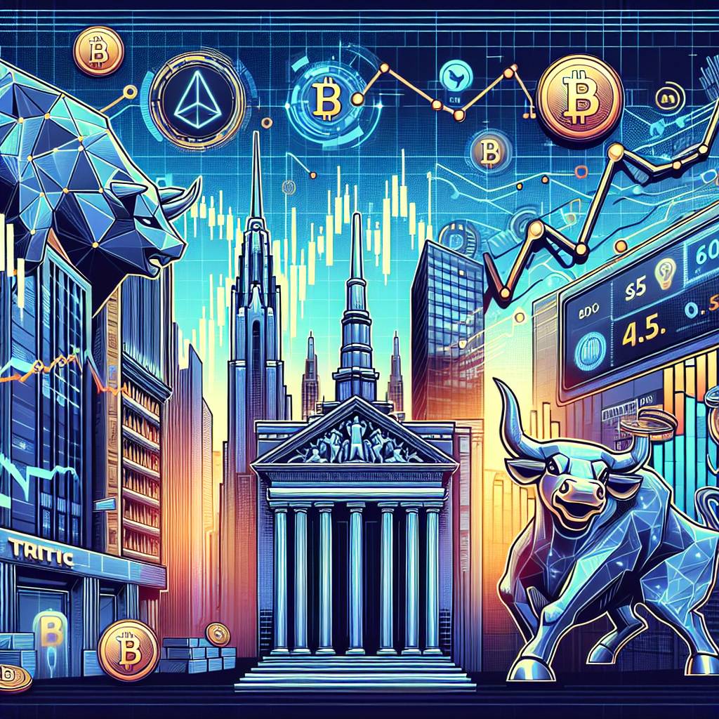 What are the correlations between the Dow Industrial Index and the prices of popular cryptocurrencies?