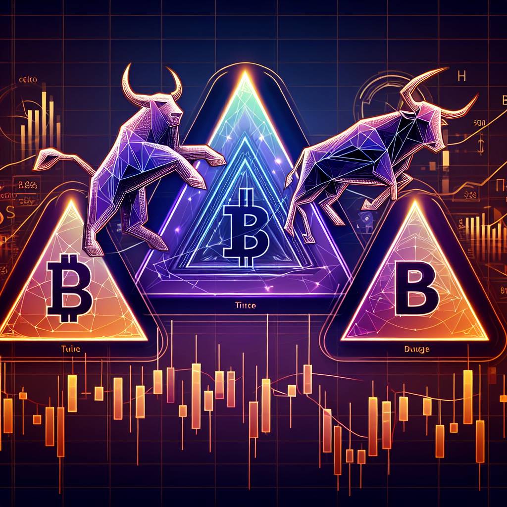 What are the most profitable triangle patterns for cryptocurrency trading?