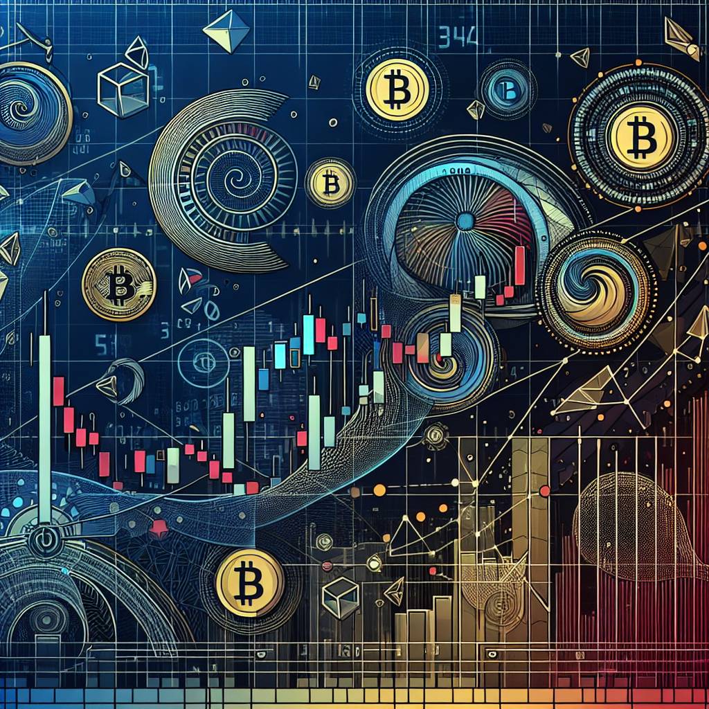 How can Fibonacci retracement be applied to analyze cryptocurrency price movements?