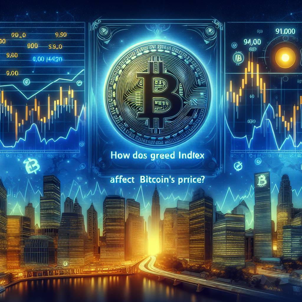 How does the fear and greed chart affect the price of BTC?