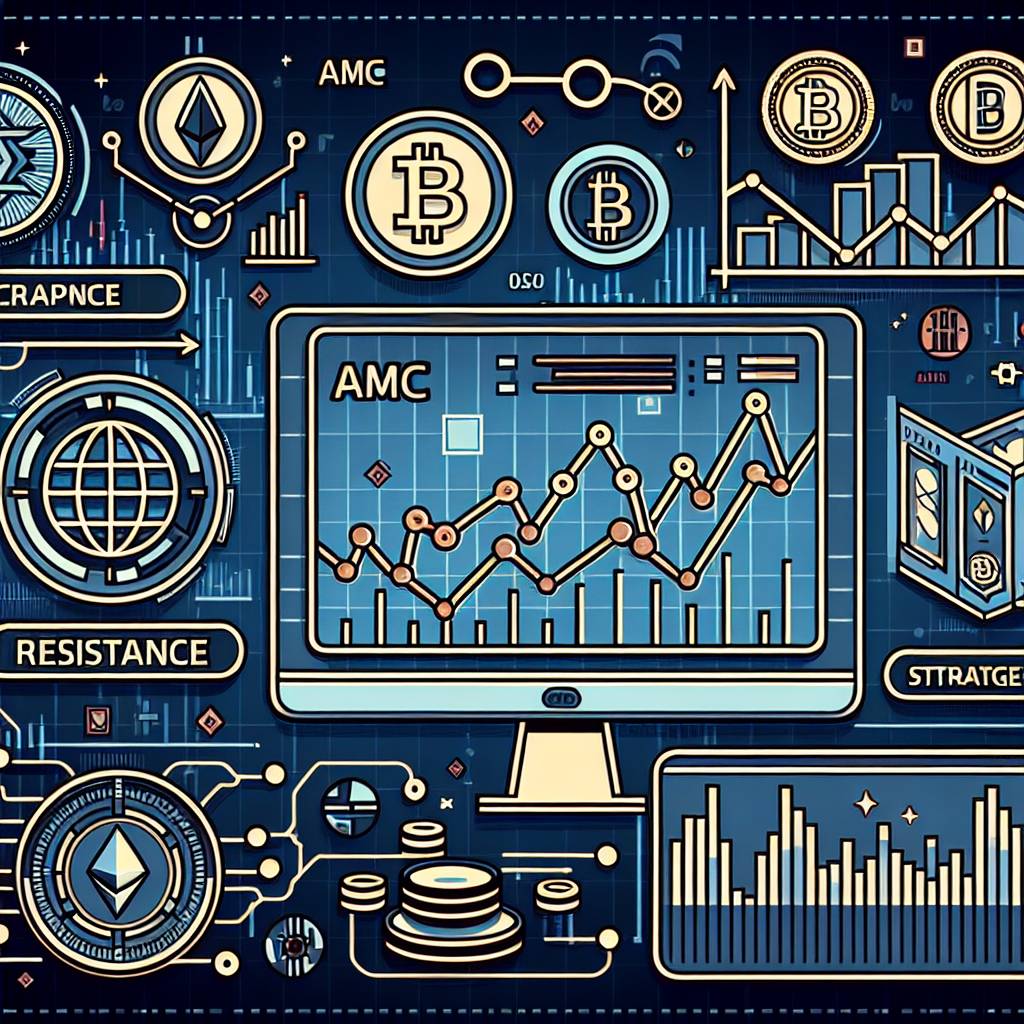 What strategies can I use to predict the future price movement of Dash?