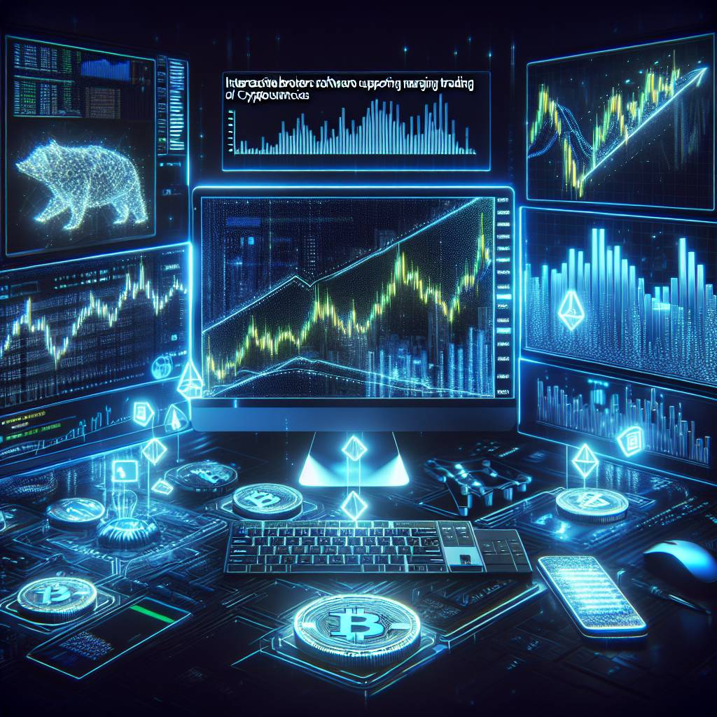 Are there any interactive brokers practice tools specifically designed for analyzing cryptocurrency markets?