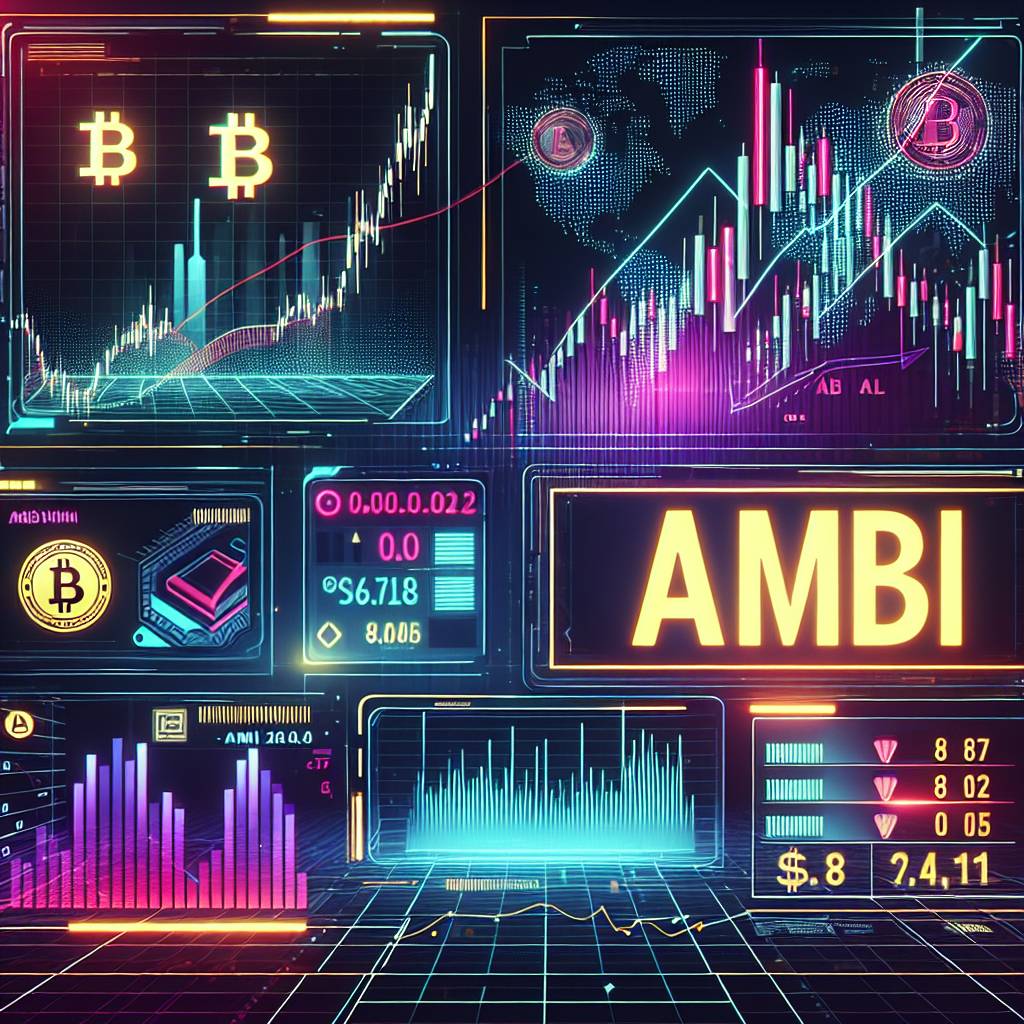 What is the current stock quote for AMZN in the cryptocurrency market?