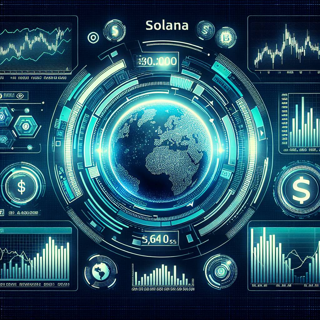 What is the latest price for Theta?