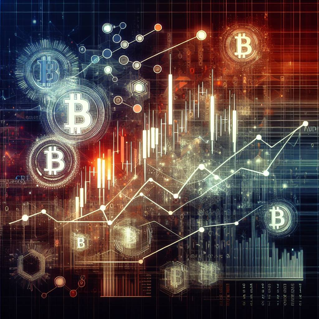 Which factors make up the CPI index in relation to digital currencies?