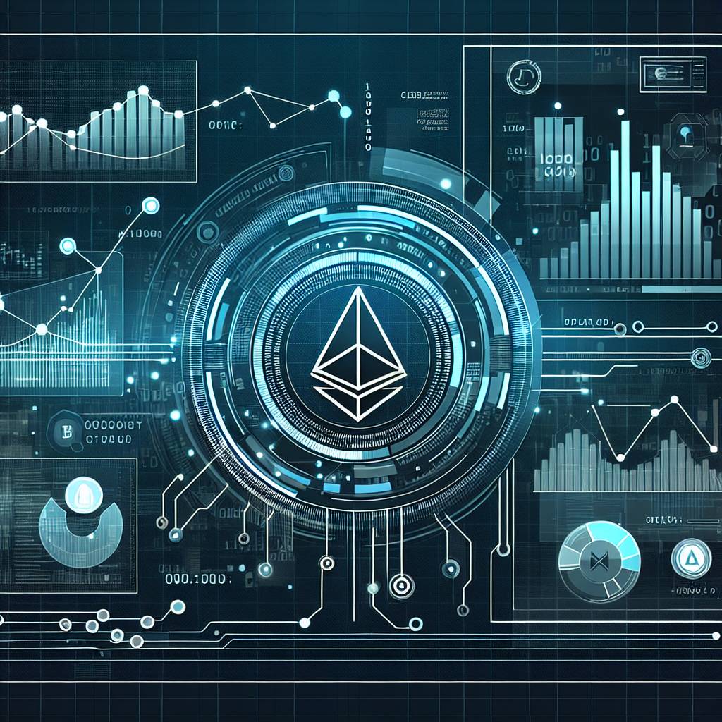 What is the correlation between SPX and digital currencies?