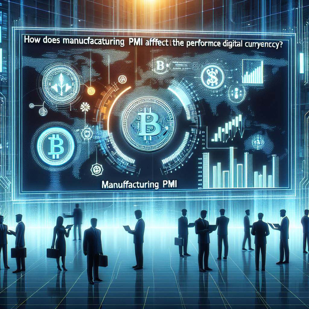 How does the manufacturing purchasing managers index affect cryptocurrency prices?