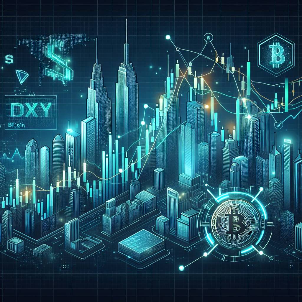 Is there a correlation between the DXY price chart and the performance of Bitcoin and other cryptocurrencies?