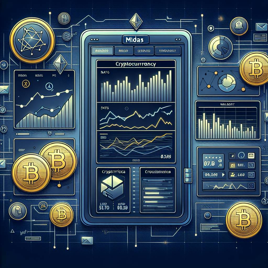 What features does the Motivewave mobile app offer for tracking and analyzing cryptocurrency market trends?