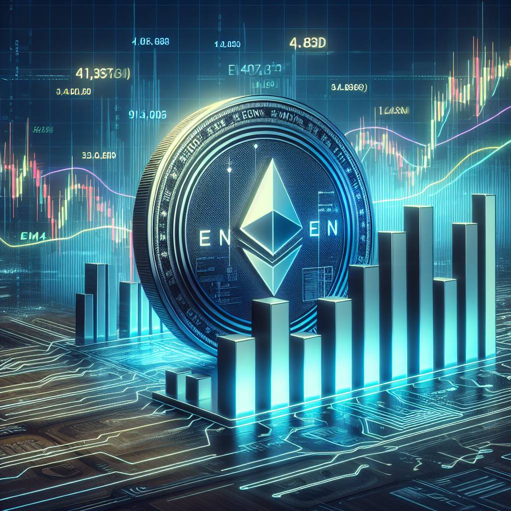 Can you provide a timeline of the USD to CAD conversion rate specifically for digital assets?