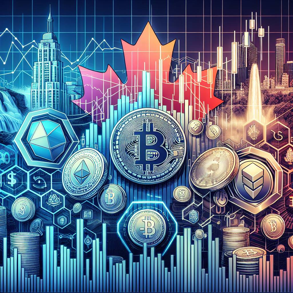 What are the best trading options for cryptocurrencies in Canada?