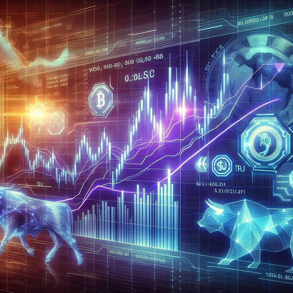 How does SBF SEC affect the trading volume of digital currencies?