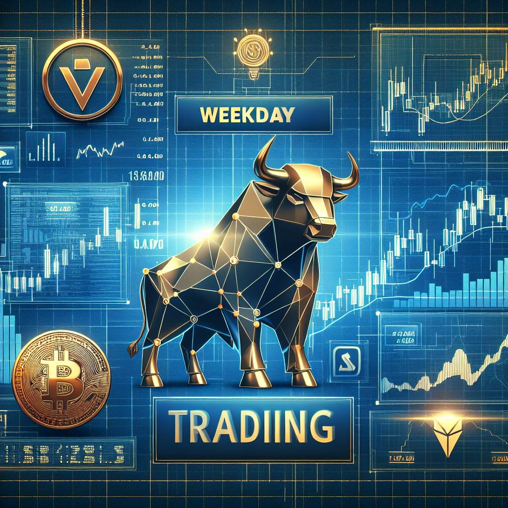 What strategies can cryptocurrency traders use based on Sainsbury's share price movements?