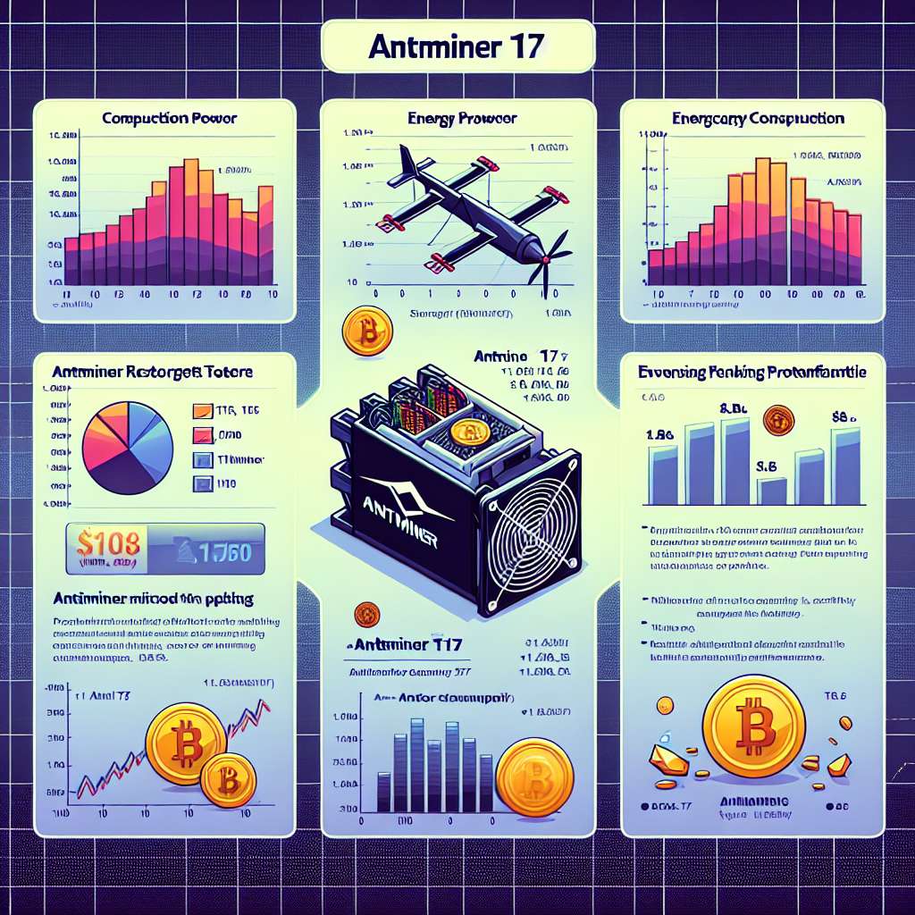 How does the Antminer L3 compare to other mining hardware for digital currencies?
