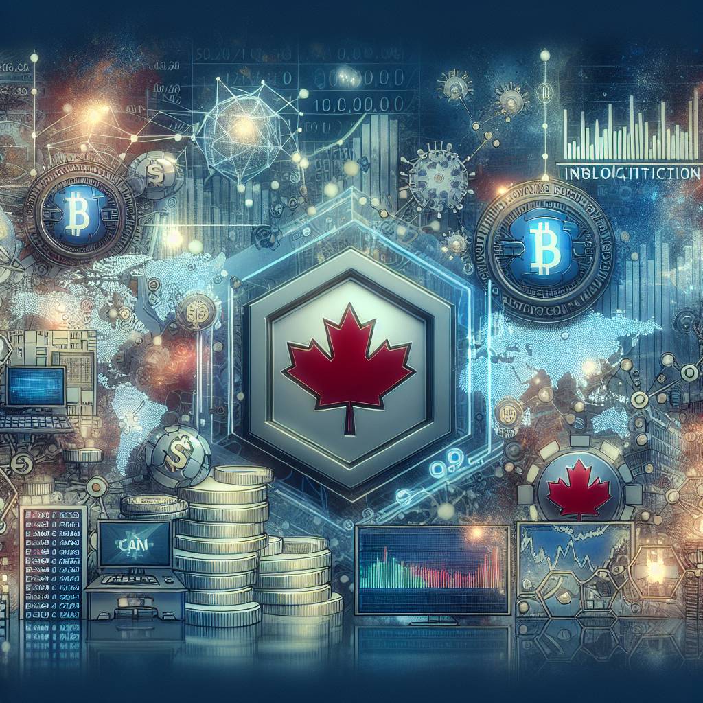 What are the recent trends in the Canadian dollar vs US dollar chart and how do they affect the crypto market?