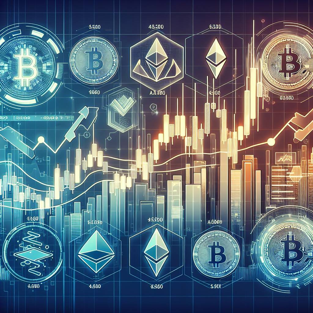 Which cryptocurrencies have shown a strong correlation with candlestick and pin bar patterns?