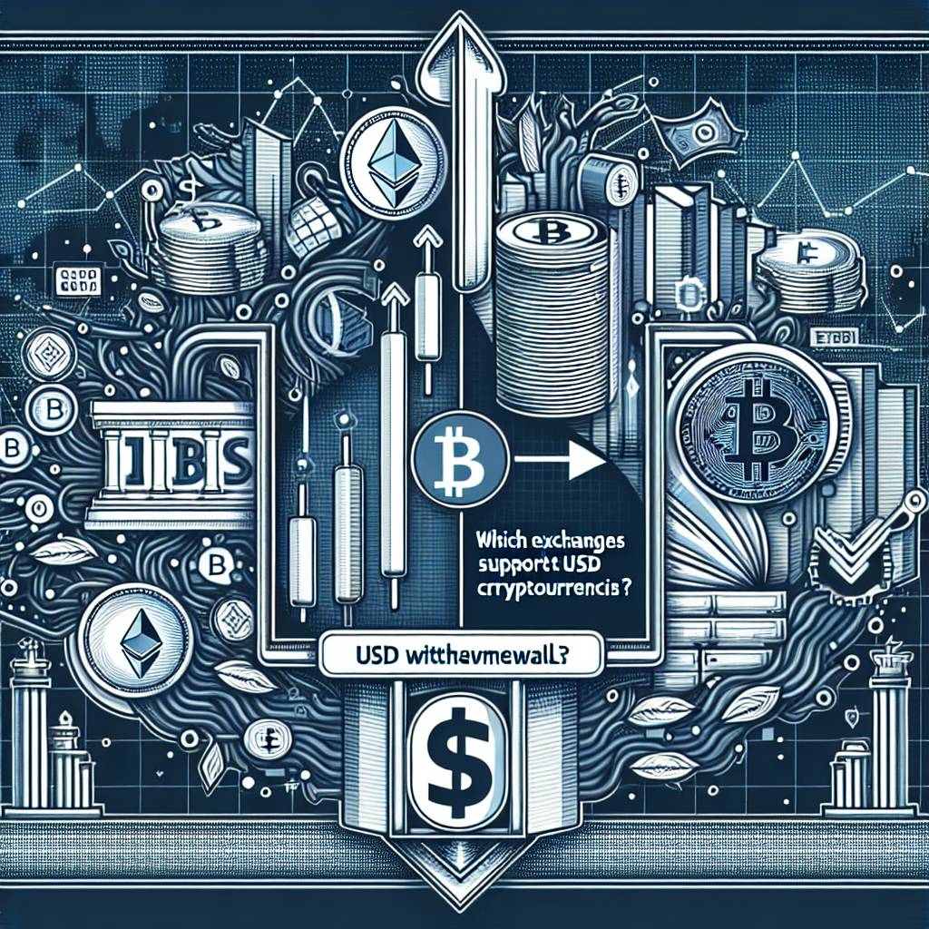 Which digital currency exchanges support the conversion of Sint Maarten currency to USD?