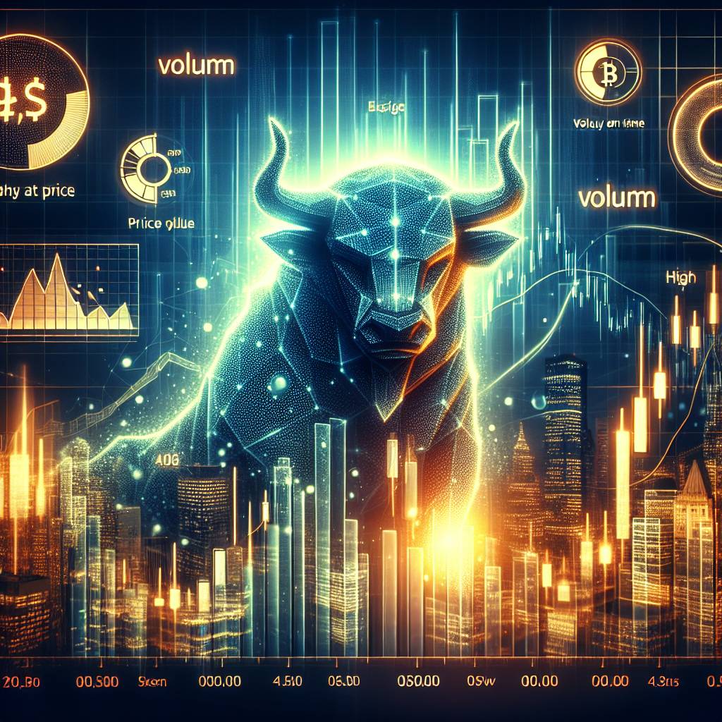 What are the key indicators to look for when analyzing inside bars in the cryptocurrency market?