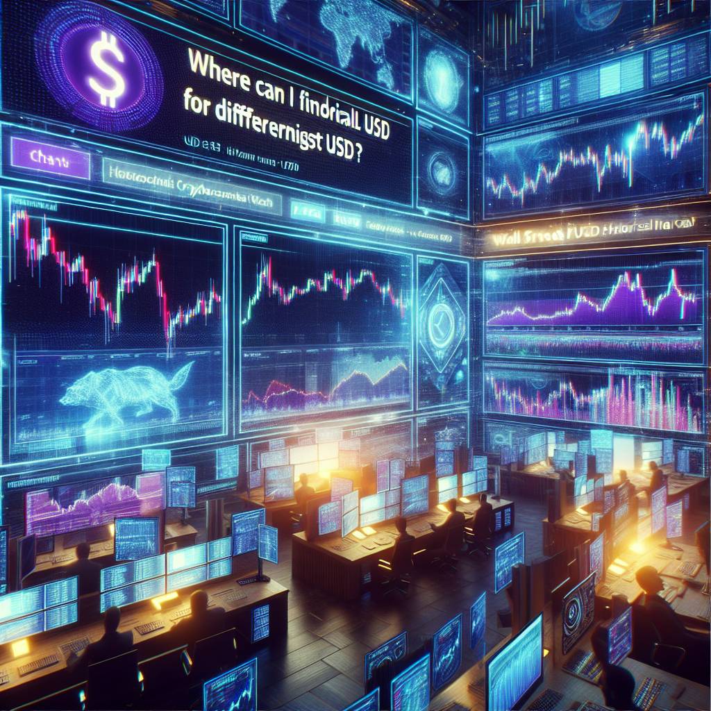 Where can I find a historical chart of the USD to MXN exchange rate?