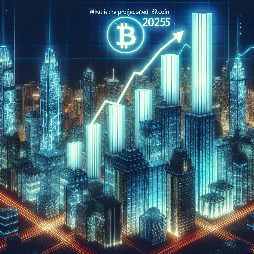 What is the projected value of Bitcoin in 2030?